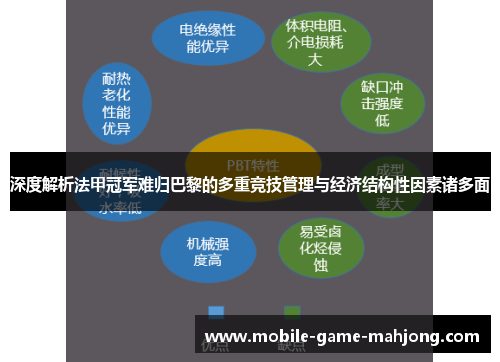 深度解析法甲冠军难归巴黎的多重竞技管理与经济结构性因素诸多面 深度解析法甲冠军难归巴黎的多重竞技管理与经济结构性因素诸多面
