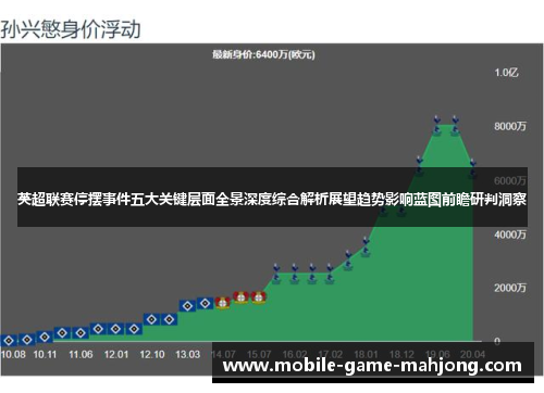 英超联赛停摆事件五大关键层面全景深度综合解析展望趋势影响蓝图前瞻研判洞察 英超联赛停摆事件五大关键层面全景深度综合解析展望趋势影响蓝图前瞻研判洞察