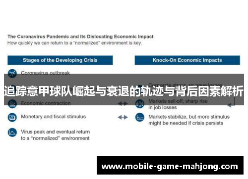 追踪意甲球队崛起与衰退的轨迹与背后因素解析 追踪意甲球队崛起与衰退的轨迹与背后因素解析