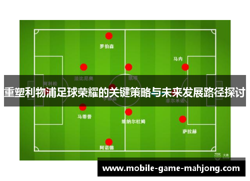 重塑利物浦足球荣耀的关键策略与未来发展路径探讨