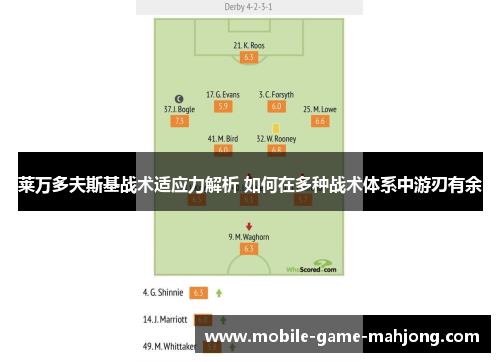 莱万多夫斯基战术适应力解析 如何在多种战术体系中游刃有余