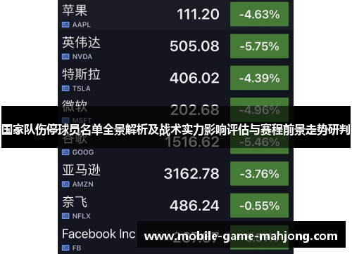 国家队伤停球员名单全景解析及战术实力影响评估与赛程前景走势研判