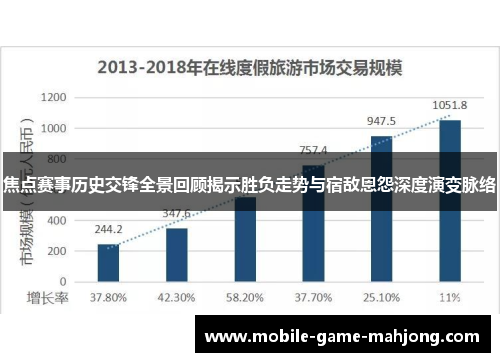焦点赛事历史交锋全景回顾揭示胜负走势与宿敌恩怨深度演变脉络