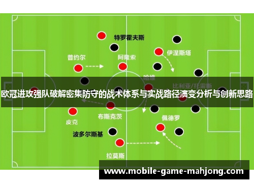 欧冠进攻强队破解密集防守的战术体系与实战路径演变分析与创新思路