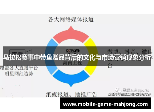马拉松赛事中带鱼赠品背后的文化与市场营销现象分析