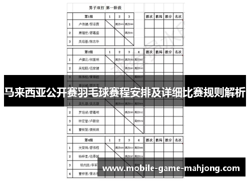 马来西亚公开赛羽毛球赛程安排及详细比赛规则解析