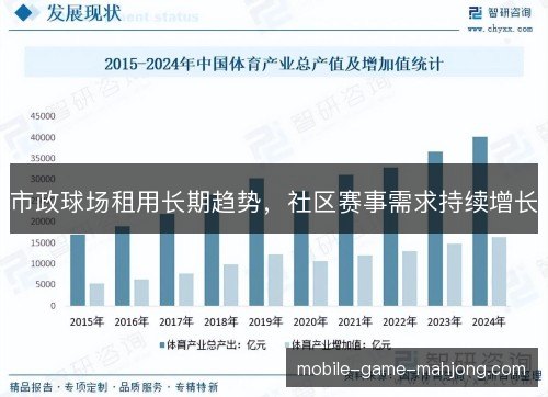 市政球场租用长期趋势，社区赛事需求持续增长